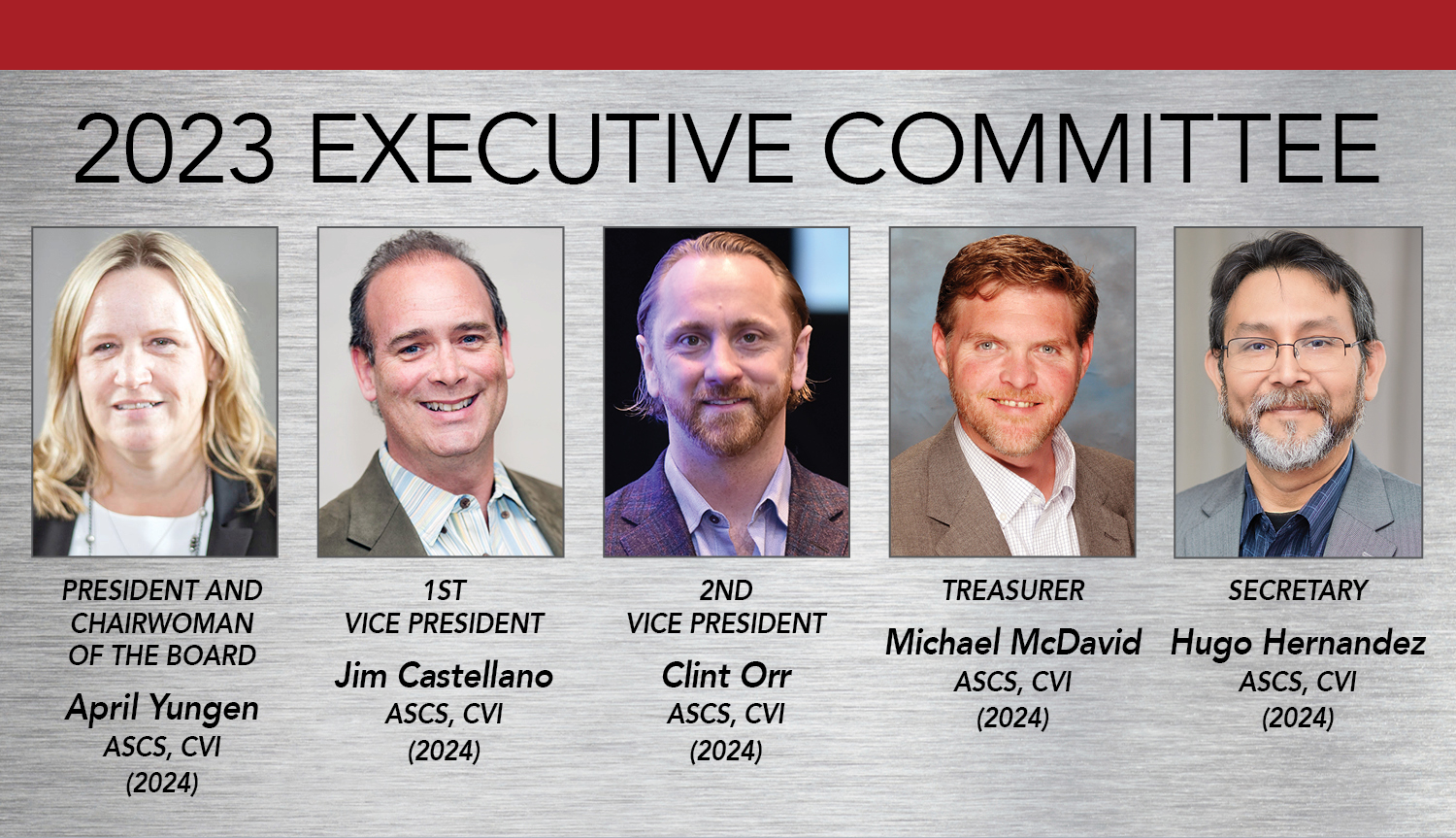 2023 Executive Committee