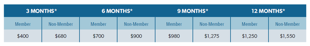 Air Conveyance ad rates